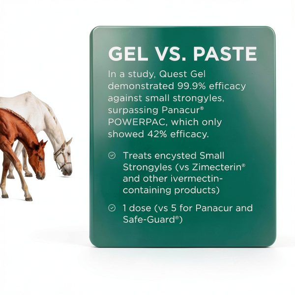 Quest Gel Horse Dewormer Broad Spectrum Treatment Zoetis-4